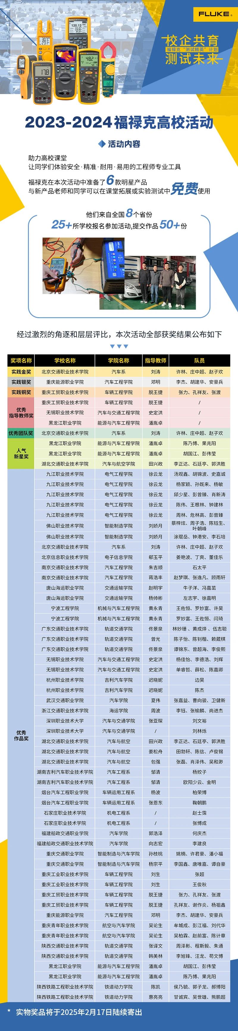 60ae298c116acbacae11d10c097bfa08.jpg