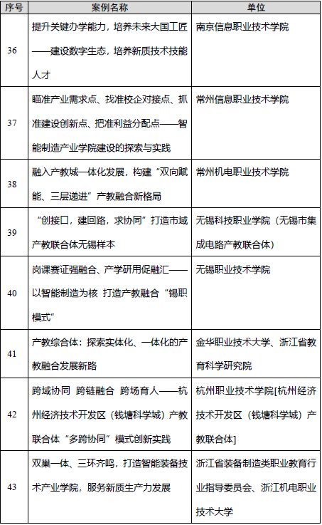 7eab9b830f7f4d3e1242e0cbb34d4114.png