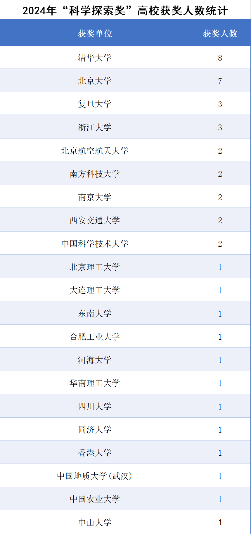 微信图片_20250322232129.png