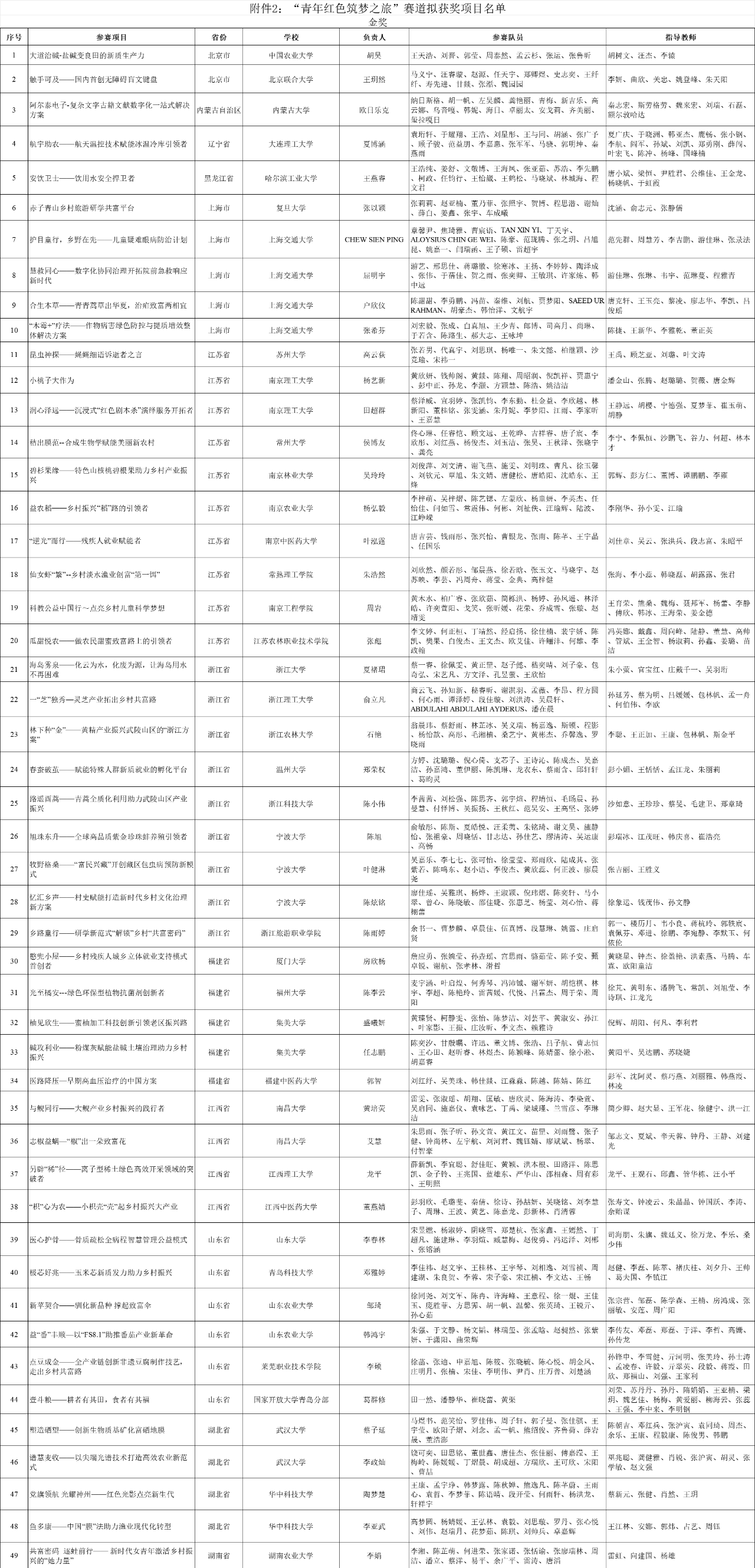 58be89bf39c4e74a6024d752eaeec855.png