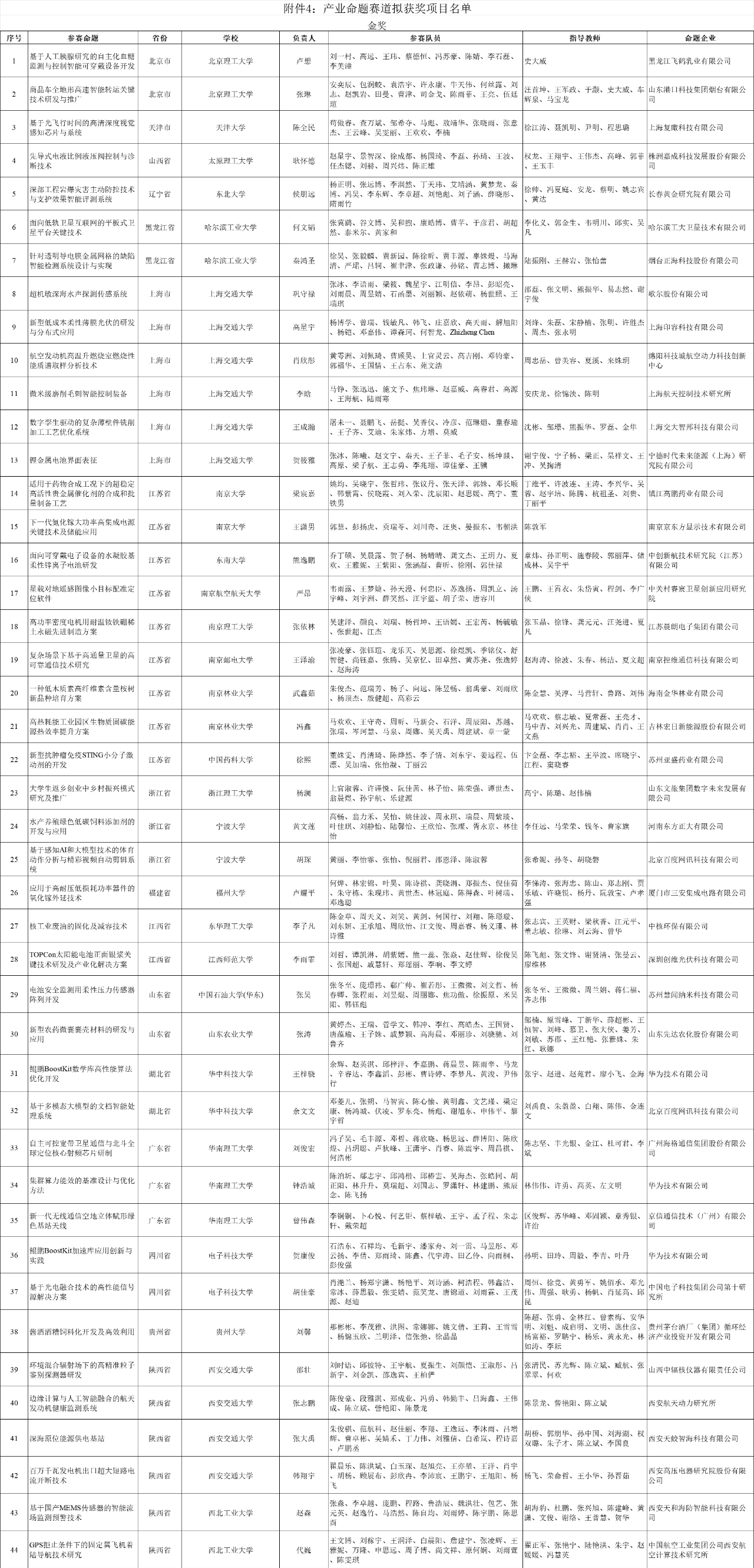 d2478c66f7f576d682cf274326bbead8.png