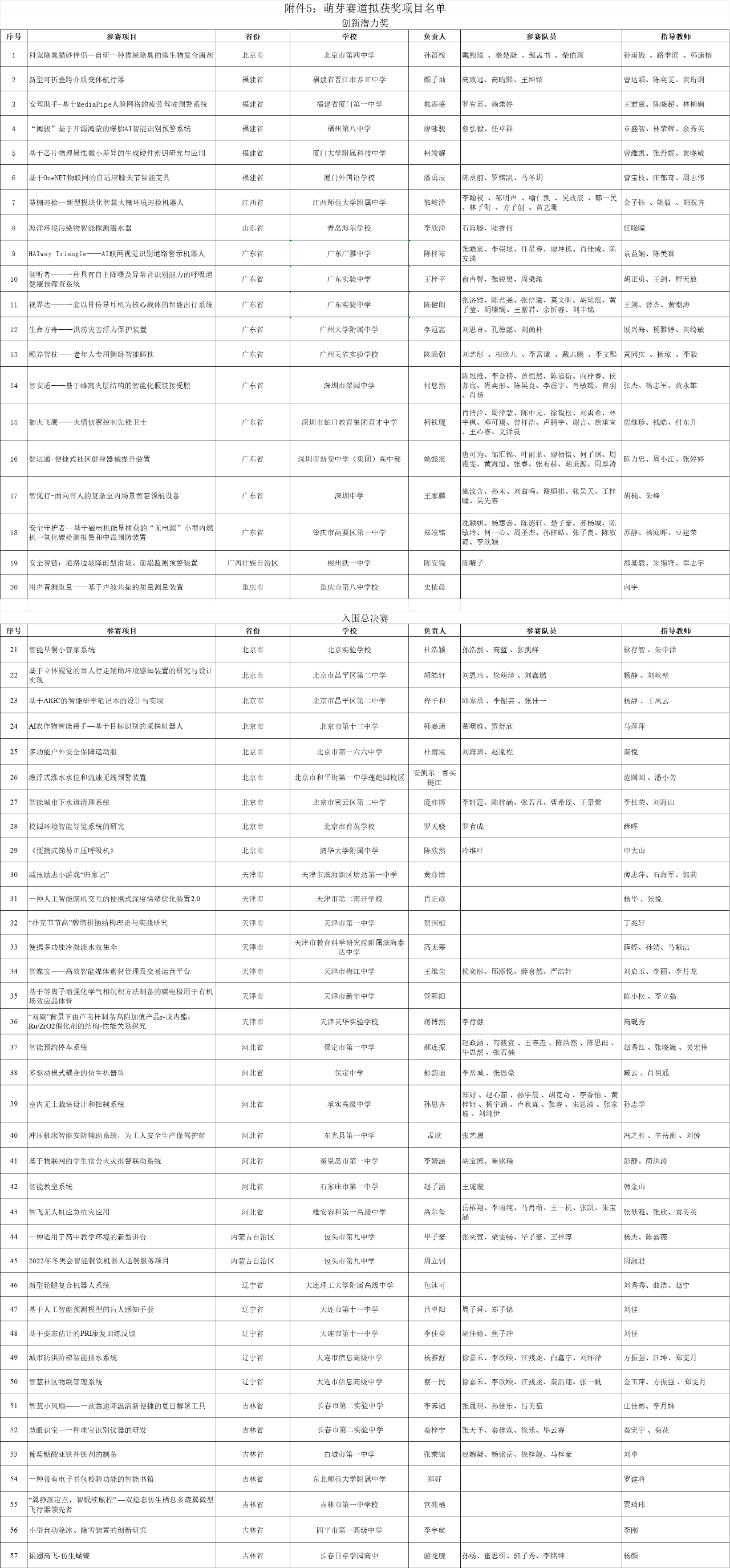 3369b70a664a59750eed12d586863db9.png