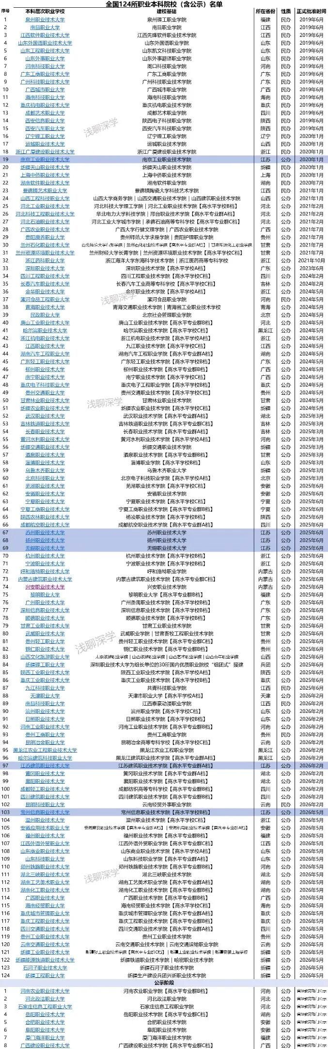 微信图片_2026-07-09_093344_439.jpg